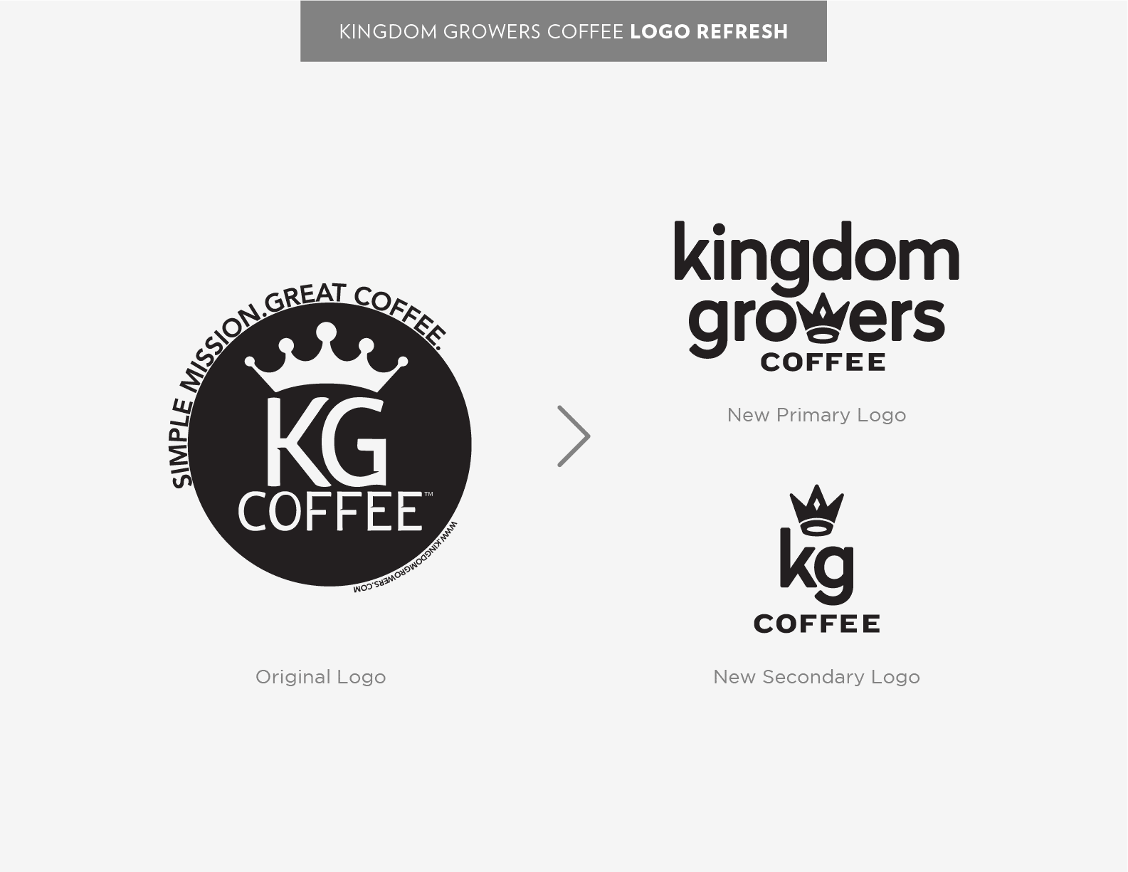 Logo+Slide+KG+Coffee